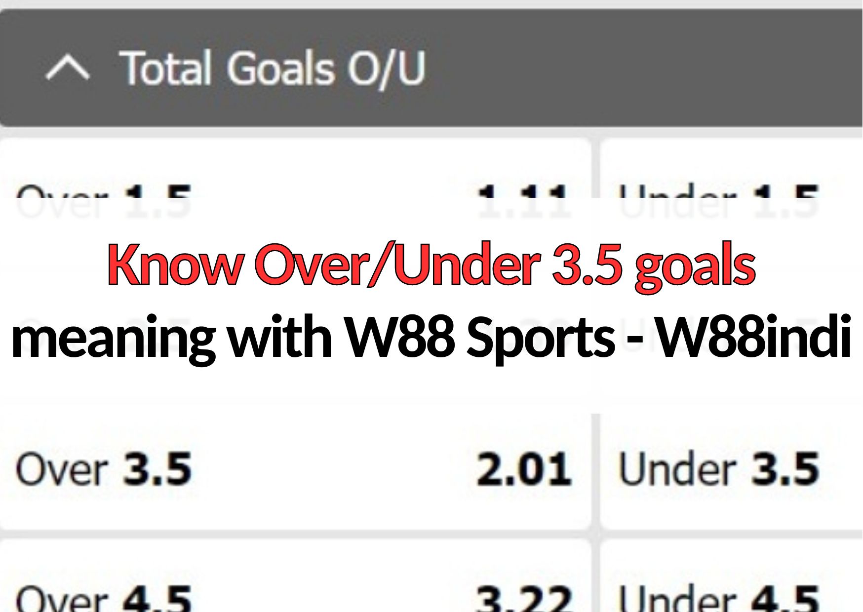 Know Over Under 3 5 Goals Meaning With W88 Sports W88indi