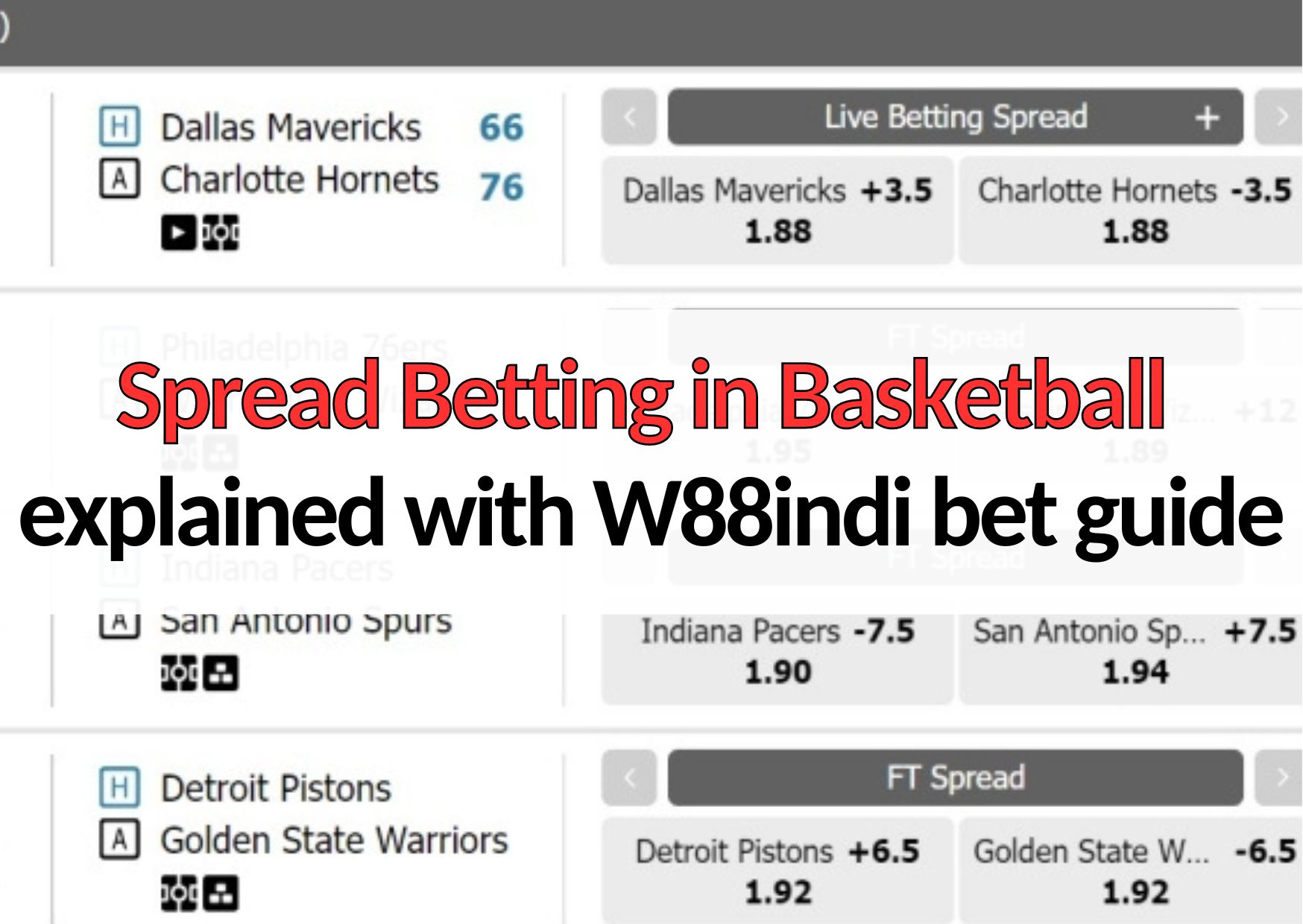 Spread Betting In Basketball Explained With W88indi Bet Guide